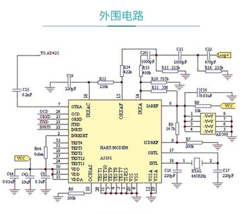 手操器(圖3)