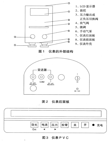 真空壓力校驗儀(圖1)