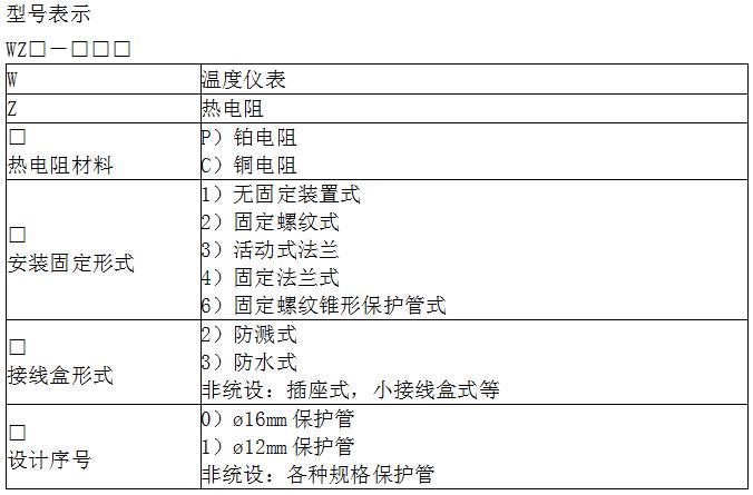 熱電阻(圖2)