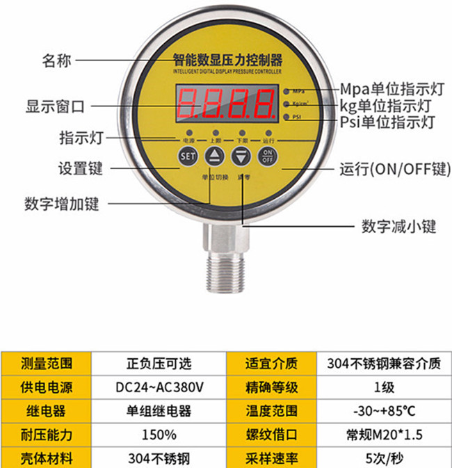 壓力控制器產(chǎn)品參數(shù).jpg